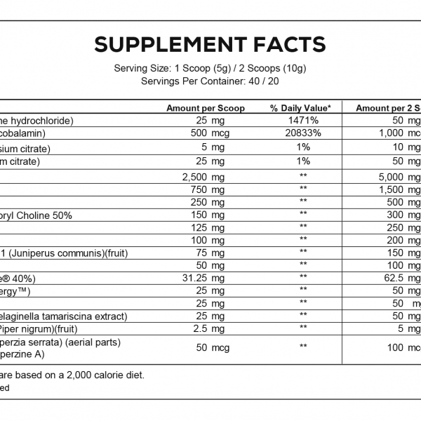 Rage-2-supp-facts